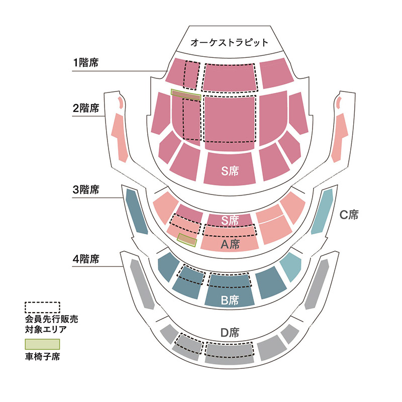 座席図