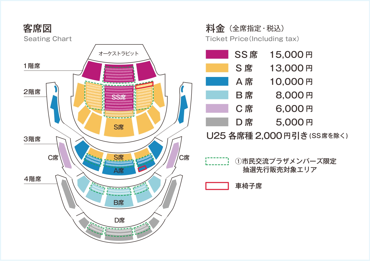 プラザフェスティバル2025　新国立劇場バレエ団「シンデレラ」イメージ画像1