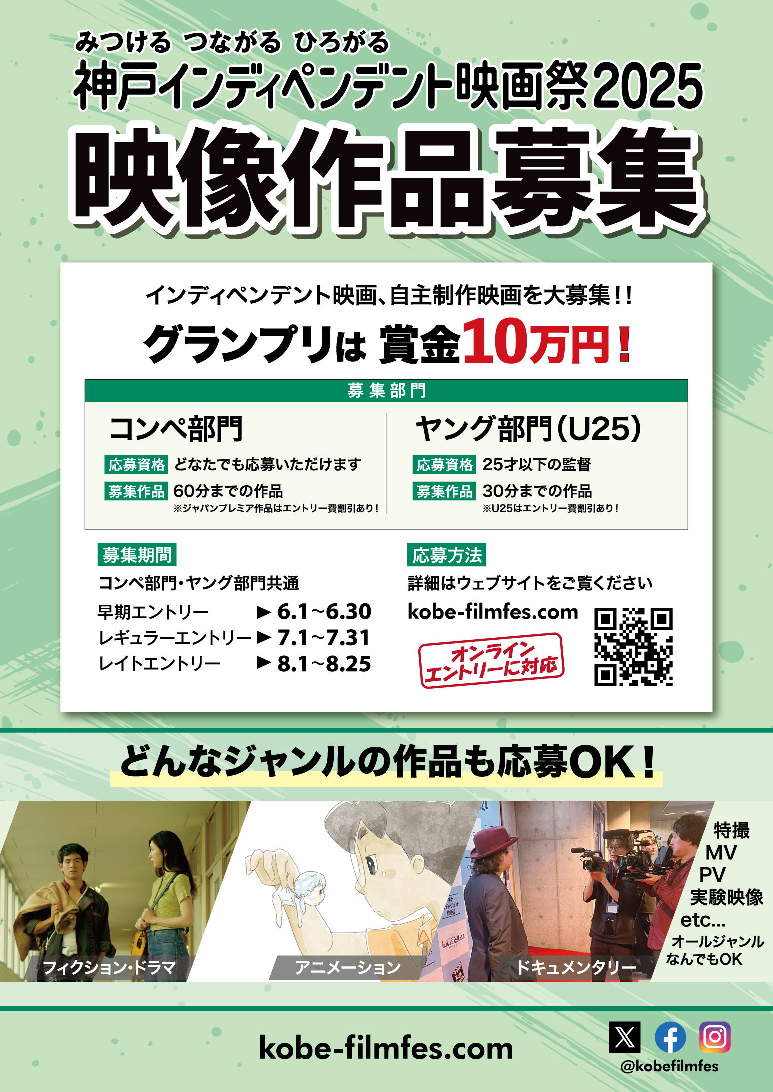 神戸インディペンデント映画祭2025イメージ