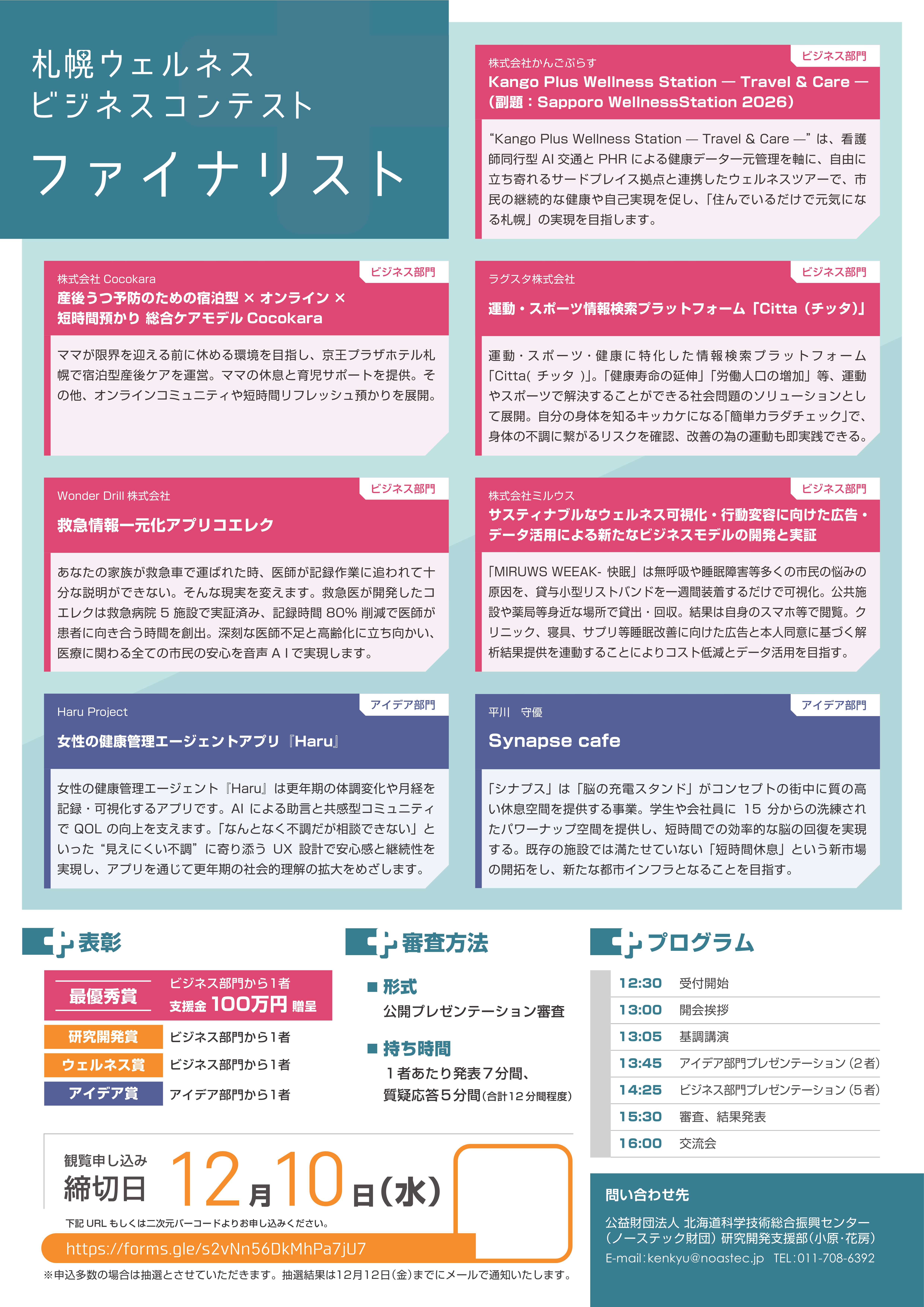 札幌ウェルネスビジネスコンテスト　ー最終審査＆表彰式ーイメージ2枚目